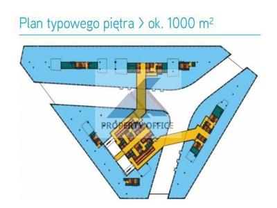 Lokal użytkowy do wynajęcia