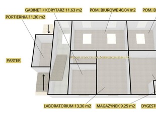 Lokal użytkowy na wynajem