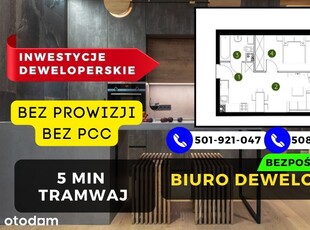 Przy Odrze | Niestandardowy Układ | 0%