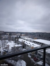 2 pokoje oddzielna kuchnia przy metrze 8 piętro