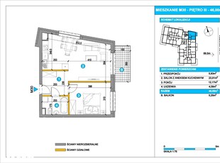 Mieszkanie w samym centrum, Staszica nad Bzurą M30