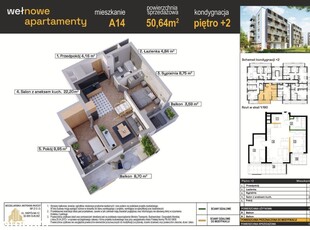 Stare Bielany| Metro | Kamienica| 2,8 H | Parking