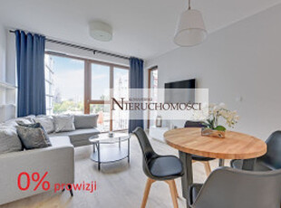 0% Prowizji. Naramowice. Nowe od Dewelopera