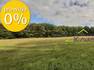 Działka budowlana