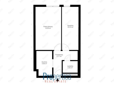 Zielona Przystań | 9B.32- 34m2 I REZERWACJA