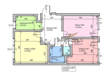 3 pokoje/50 m2/Saska Kępa/gotowe do wejścia