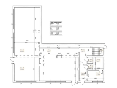 Hala na wynajem 220m2 - Ostrzeszów przy drodze krajowej 