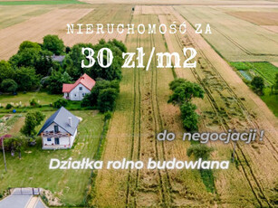 Działka budowlana Minkowice