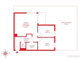 Oferta sprzedaży mieszkania 63.5m2 Gdańsk