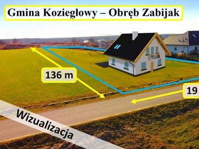 Działka budowlana Myszków