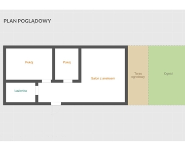 Mieszkanie dla Rodziny od Zaraz - Parking, Ogródek i Spokój