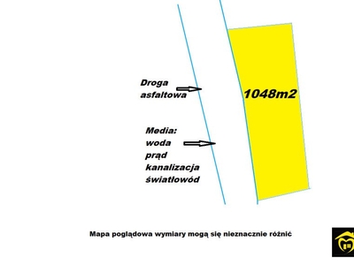 Dom na sprzedaż