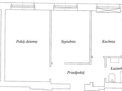 Mieszkanie Warszawa Saska Kępa