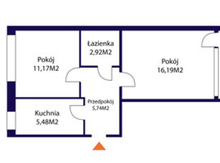 ✅Sprawdź>>>Bielany - blisko komunikacja miejska✅