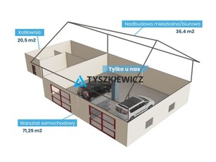 Dom z dużym garażem i niezależnym mieszkaniem