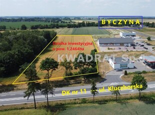 Działka inwestycyjna