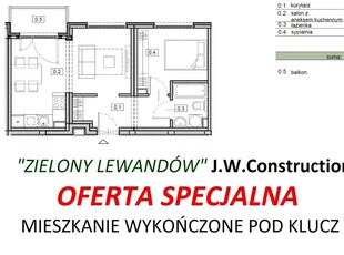 Mieszkanie 2,5 pokojowe WYKOŃCZONE POD KLUCZ metro