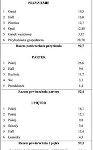 Dom bliźniak do remontu ul. Barbary/Bieżanów