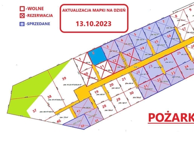 Mikro Działka Na Sprzedaż-Pożarki