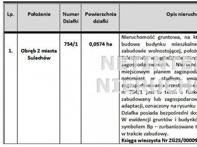 Grunt do sprzedania 574m2 Sulechów