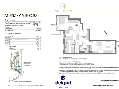 Inwestycja Neo Jasień Mieszkanie C38 68.07m2