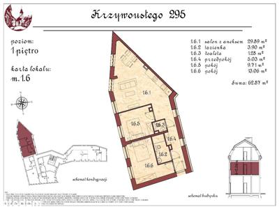 KRZYWOUSTEGO 295-nowe wnętrza w zabytkowym budynku