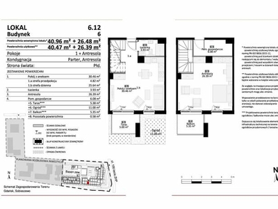 0%, apartamenty wakacyjne na Wyspie Soboeszewskiej