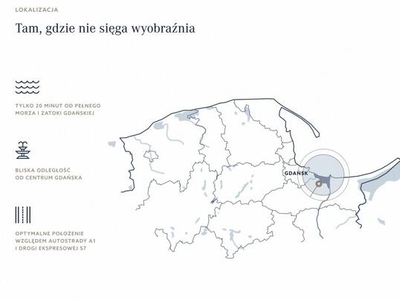 Mieszkanie Gdańsk Śródmieście,