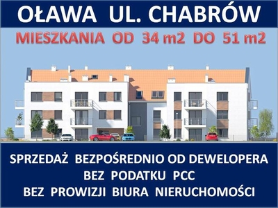 Oława 2 pokojowe nowe mieszkanie sprzedam ul. CHABRÓW