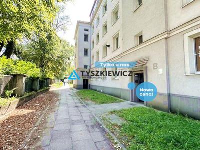 Mieszkanie na sprzedaż 2 pokoje Gdańsk Nowy Port, 36,15 m2, 2 piętro