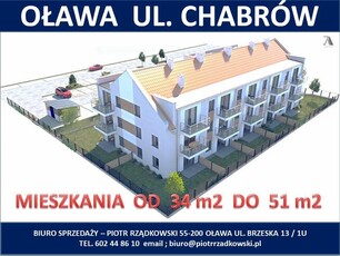 Oława mieszkanie z ogródkiem-parter-38,00m2CHABRÓW