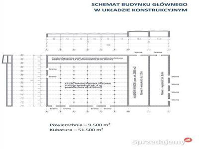 37tys.m2 w Nowym Dworze Mazowieckim z magazynami