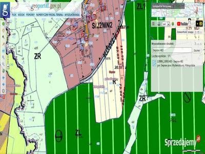 Sprzedam działkę rekreacyjną 2 000 m2 Siepraw pod Krakowem