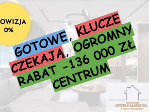 Apartament Wrocław