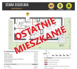 I ETAP M1 Ostatnie mieszkanie z ogródkiem 67m.