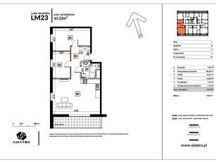 Nowe mieszkanie Klimontów, ul. Gwiezdna