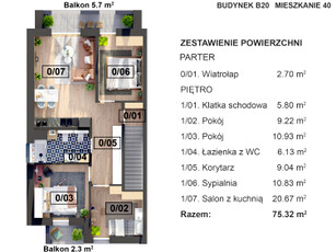 Nowe mieszkanie Miłocin-św. Huberta, ul. Myśliwska 88