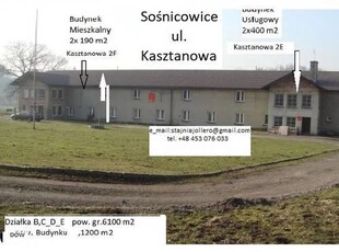 Bez Prowizji NIERUCHOMOŚCI KOMERCYJNO-MIESZKALNE w centrum Sośnicowic