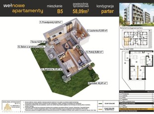 WełNowe Apartamenty=podwyższony standard!