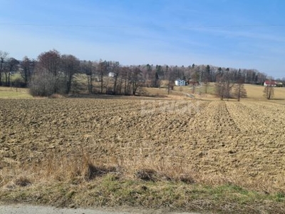 Działka budowlana na sprzedaż Skoczów