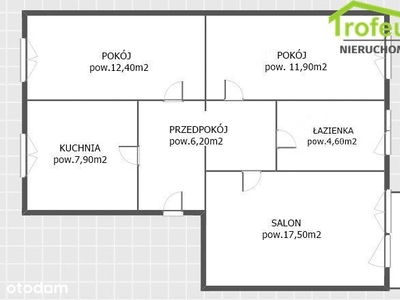 Mieszkanie 3 pokojowe w cichym i spokojnym miejscu