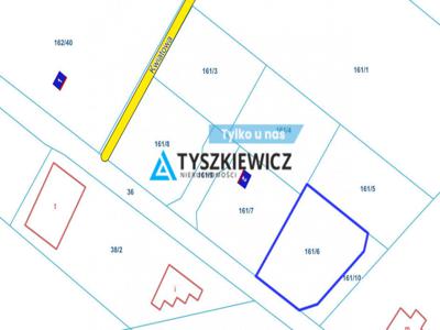 Działka Rębiechowo obok PKM