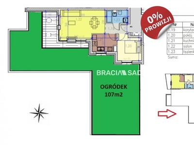 43m2 2pok+ os kuchnia ogród 100m2 wys.stand klucze