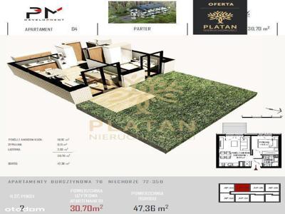 PREMIERA | 3 pokoje| PK River| NG Development