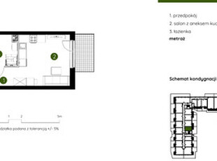 Mieszkanie na sprzedaż, 26 m², 1 pokój Kraków Prądnik Biały