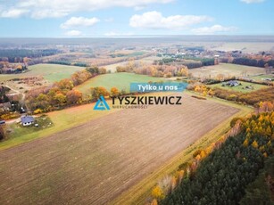 Działka Szczenurze gmina Wicko