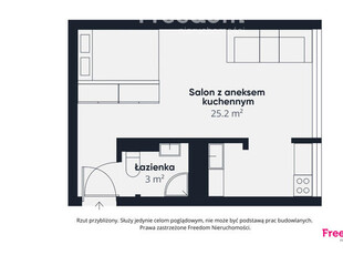 Kawalerka, blisko UE, Sky Tower, Aquapark – 28m²