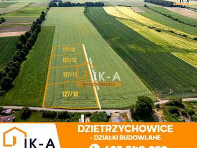 Działka budowlana