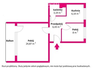 2 pokoje w centrum