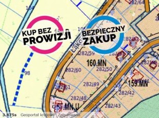 Działka budowlana